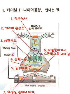 2.바기오 헬프 롱롱캠퍼스 첫날